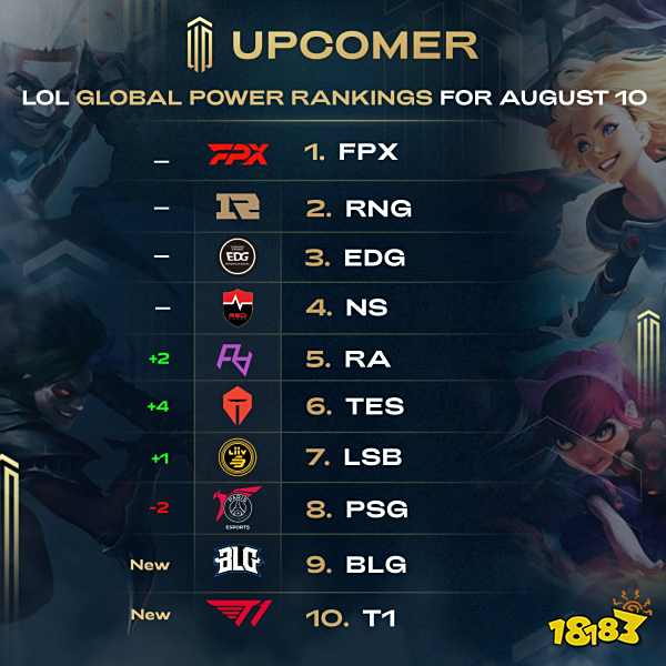 设施及服务 设施及服务