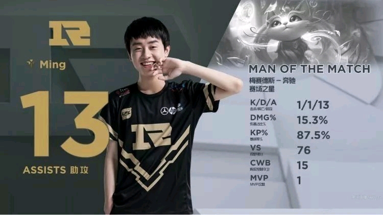 从战术意识 从战术意识