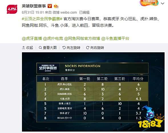 第58分钟 第58分钟