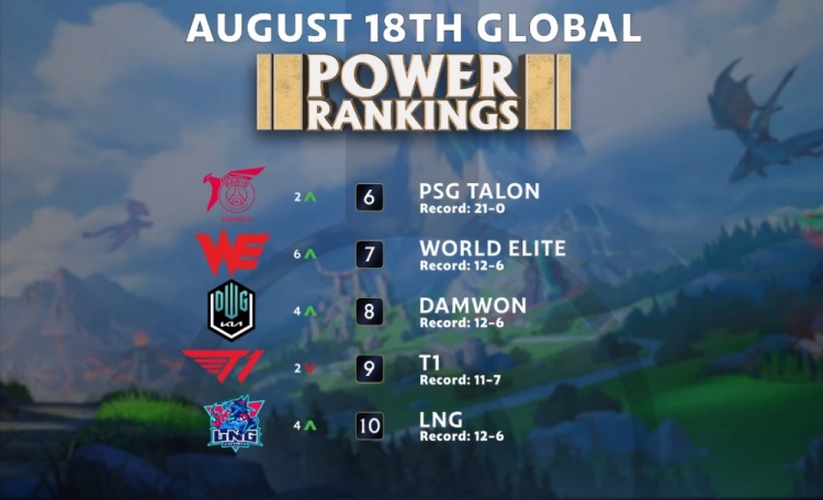 更反映了一 更反映了一