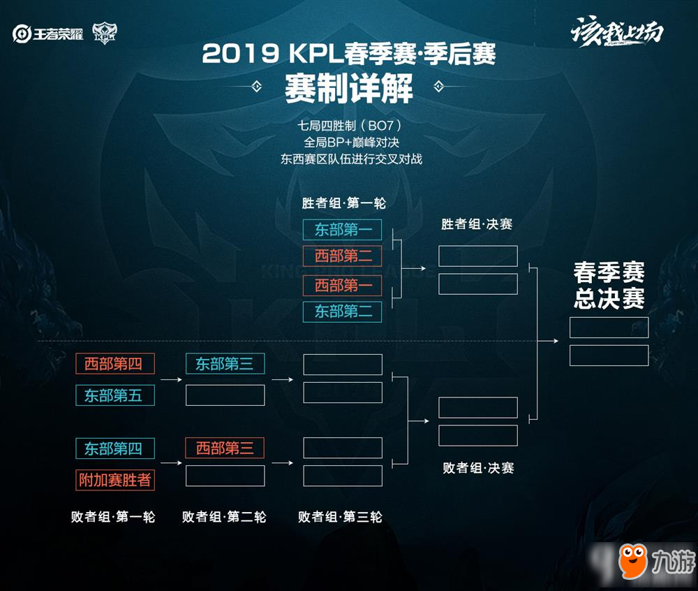 升得分爆发 升得分爆发